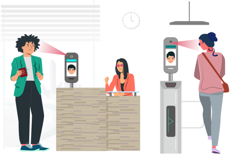 Интеграция VisitorControl с системой распознавания лиц